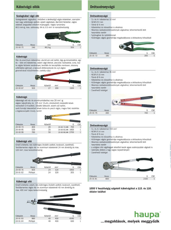 Haupa kábelvágók3.jpg